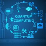 Quantum Computing